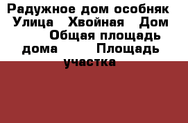 Радужное дом особняк › Улица ­ Хвойная › Дом ­ 57 › Общая площадь дома ­ 63 › Площадь участка ­ 90 › Цена ­ 4 000 000 - Тамбовская обл. Недвижимость » Дома, коттеджи, дачи продажа   